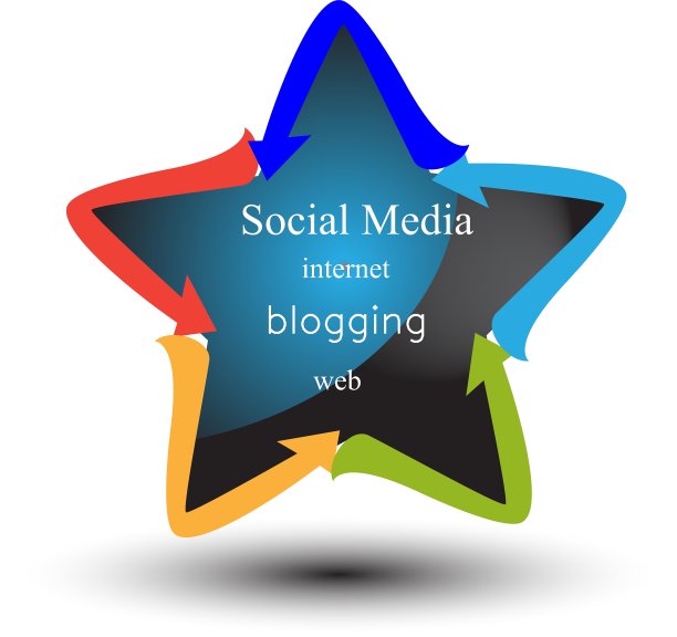 社交媒体和网络标志图片下载