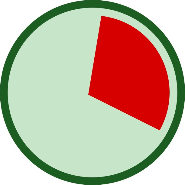 数据使用图片下载