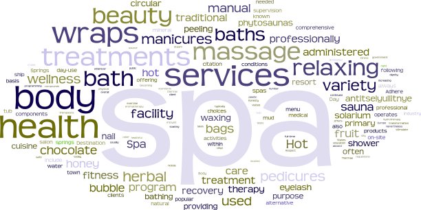 水疗中心词云图片下载