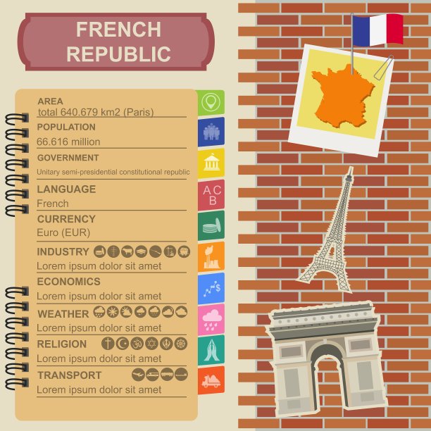 法国信息图表统计数据景象图片下载