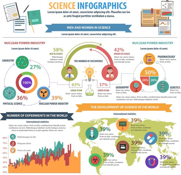 科学信息图设置图片下载