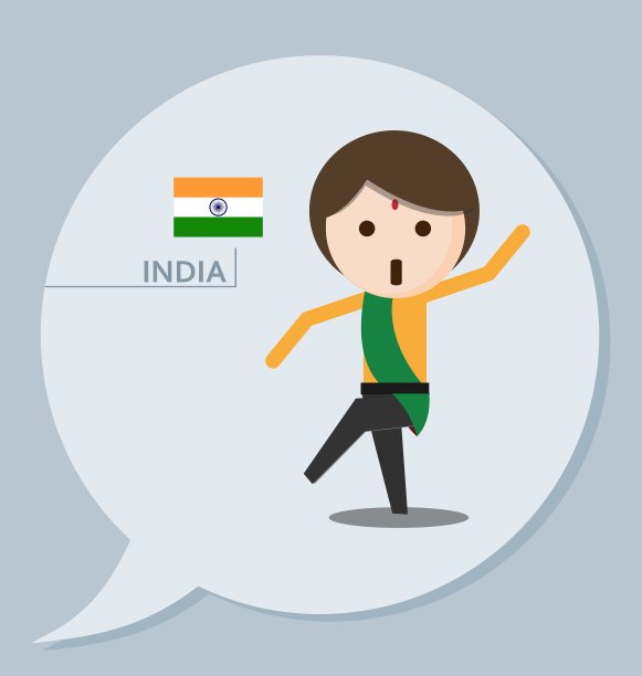 收集印度旅行图片下载