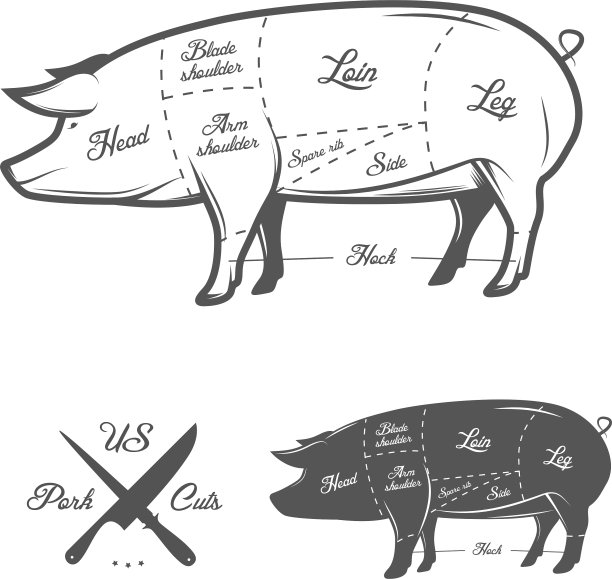 美国切猪肉图片下载