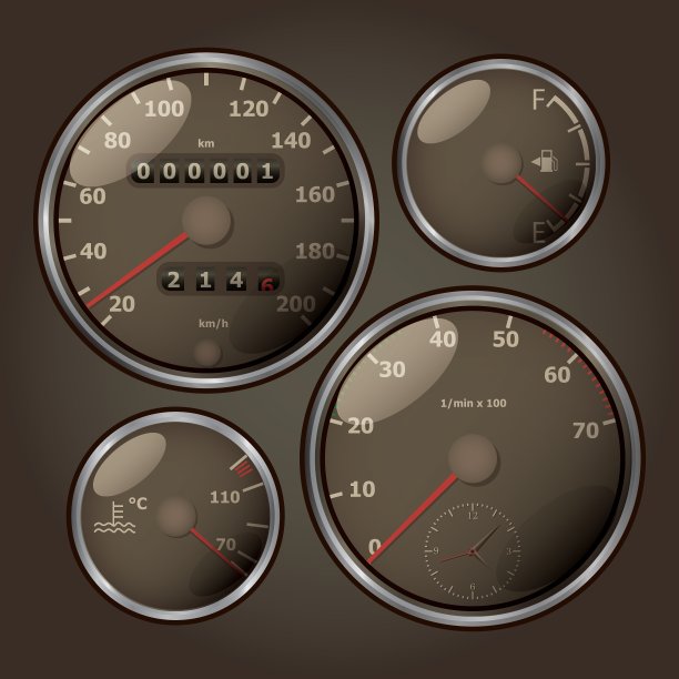 老看速度表图片下载