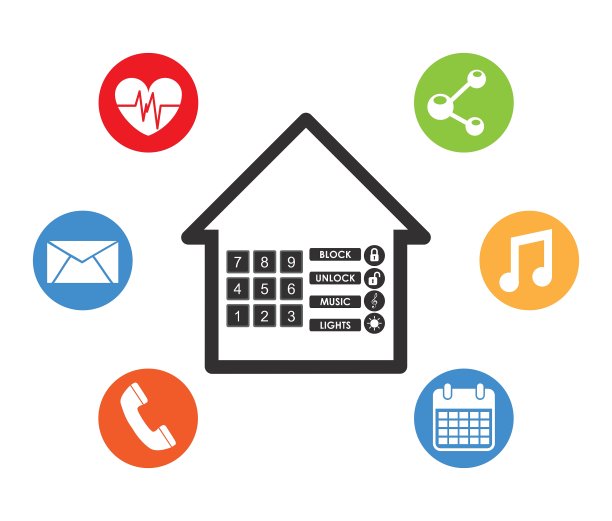 智能住宅图片下载