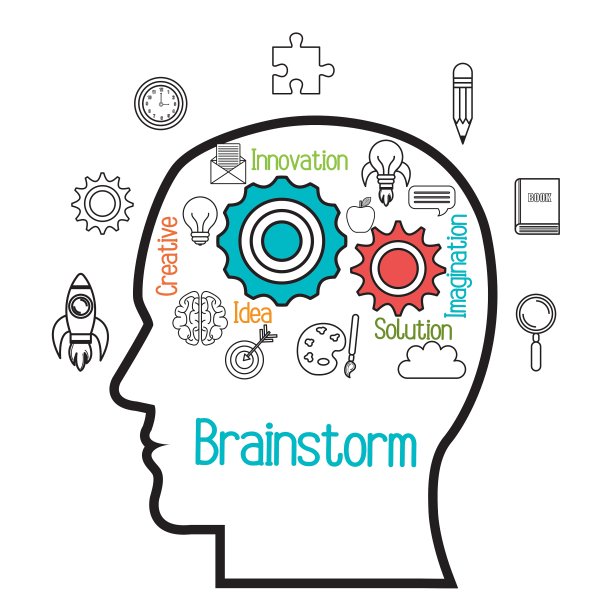 头脑风暴法设计图片下载
