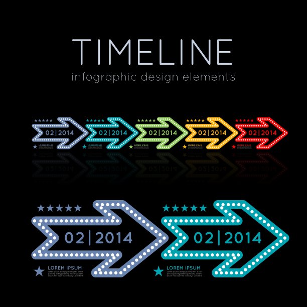 时间轴信息图片下载