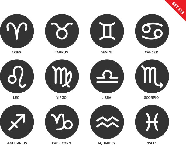 白色背景上的十二星座图标图片下载