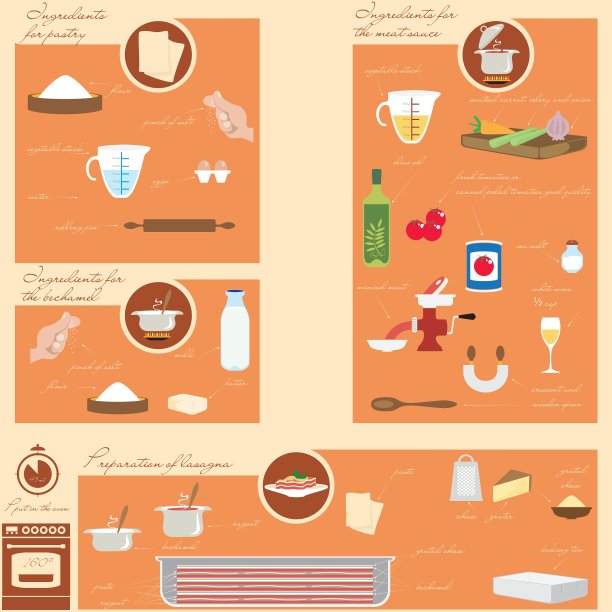 信息图表的食物图片下载