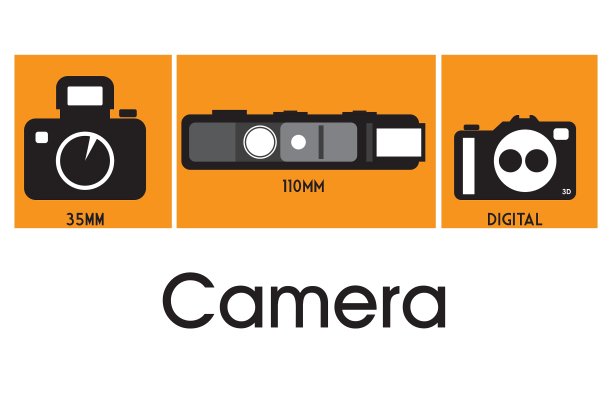 相机设备设计图片下载