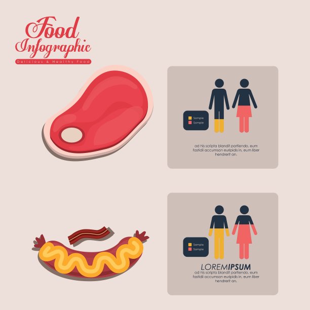 食品设计图片下载