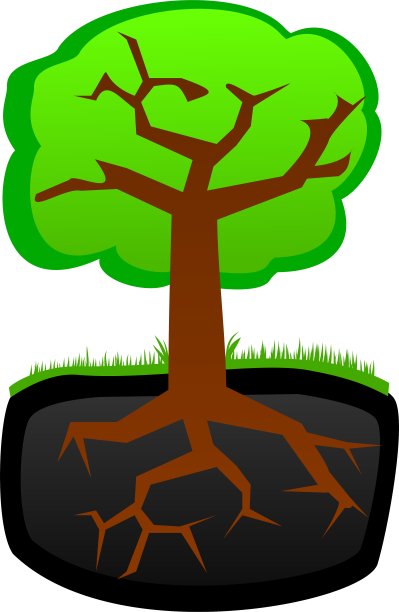 树根和克朗图片下载