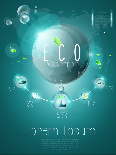 生态信息图表图片下载