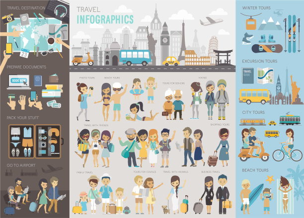 旅游信息图表集与图表等图片下载