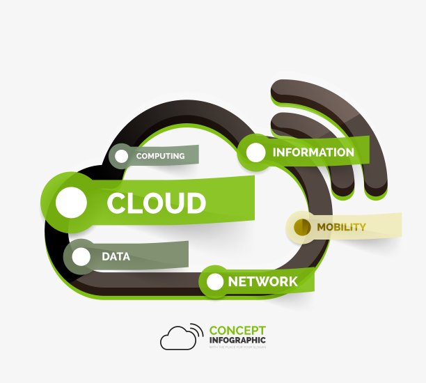 云存储图标信息图表概念图片下载