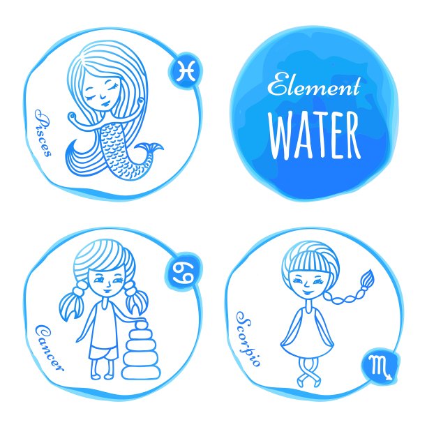 星座元素水图片下载