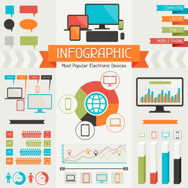信息图表最流行的电子设备图片下载
