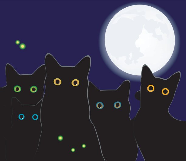 黑猫轮廓图片下载