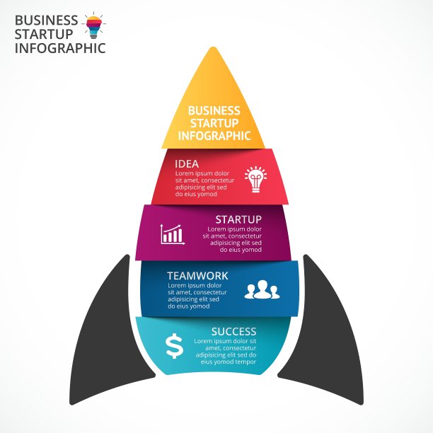 宇宙飞船信息图火箭模板图片下载
