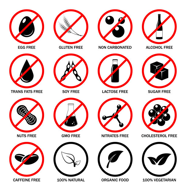 过敏原图标设置图片下载