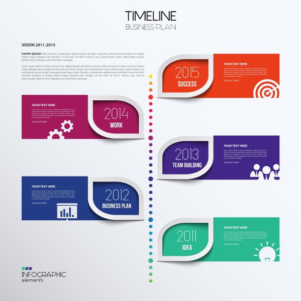 显示商业计划的信息图表时间线图片下载
