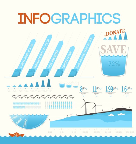 图表元素图片下载