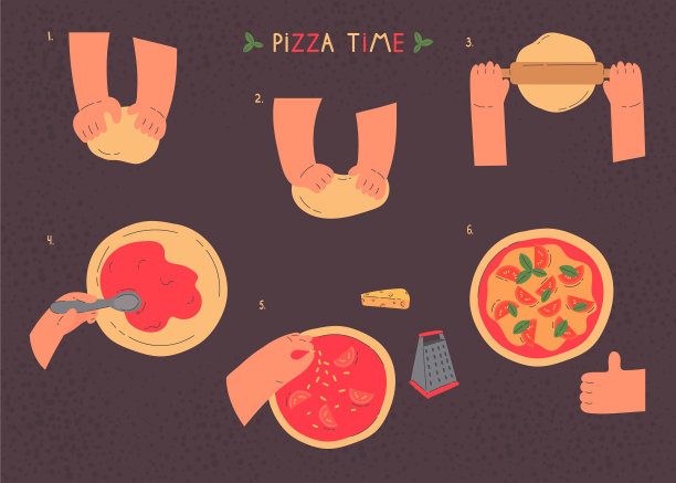 用手揉面团，做出孤立的披萨符号图片下载