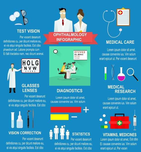 眼科设置在扁平风格图片下载