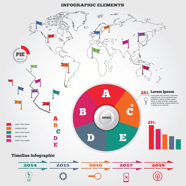 信息图元素设置饼图和时间线图片下载