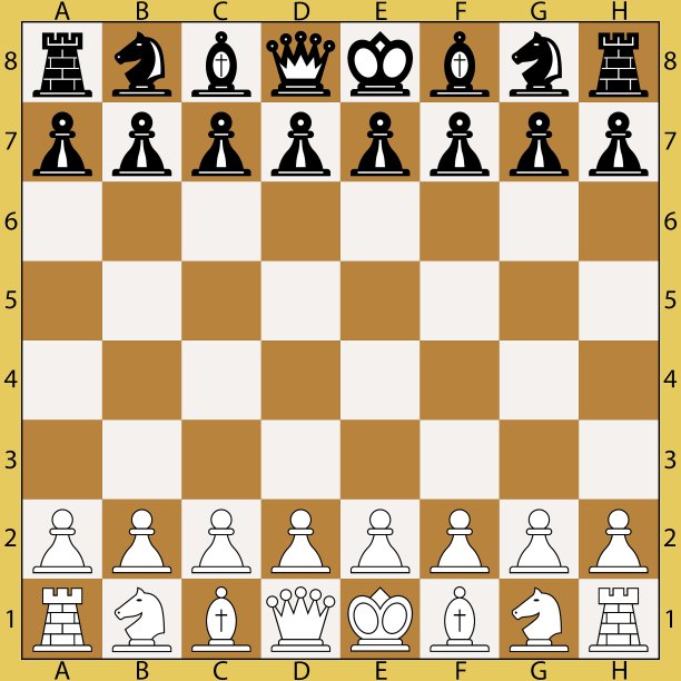 国际象棋图片下载