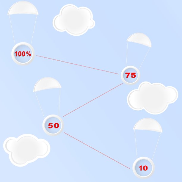 航空图图片下载