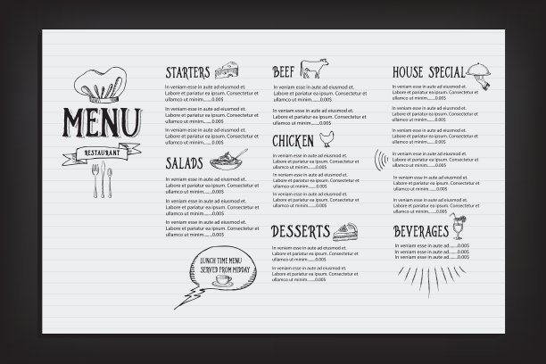 餐厅咖啡厅菜单模板设计美食传单图片下载