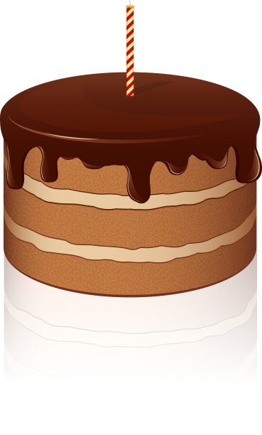 巧克力蛋糕图片下载