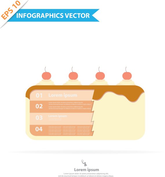 夹心蛋糕信息图图片下载