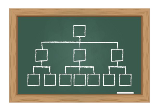 黑板上的层次图图片下载