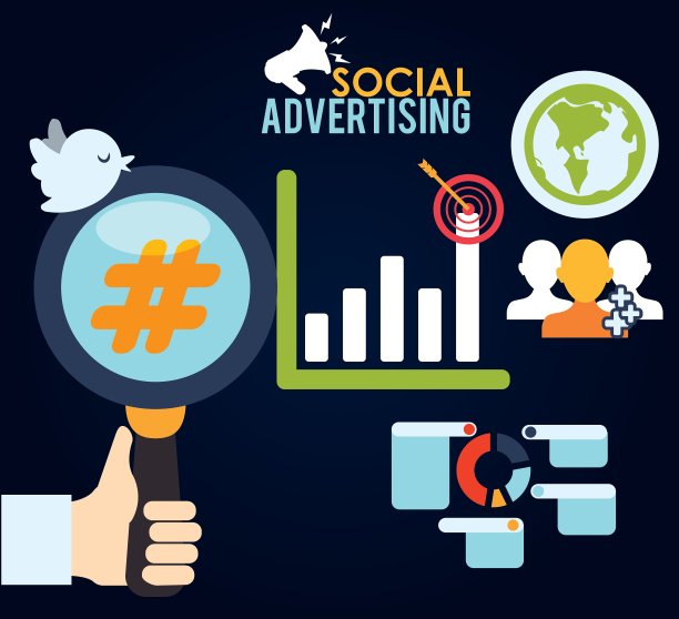 社交广告和数字营销设计图片下载