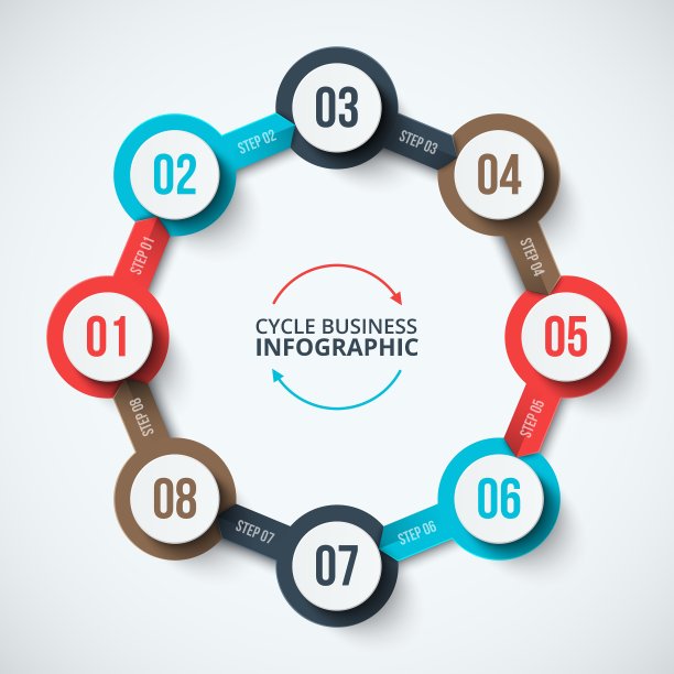 用于信息图表的细线平圆图片下载