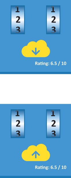 云下载和上传图片下载