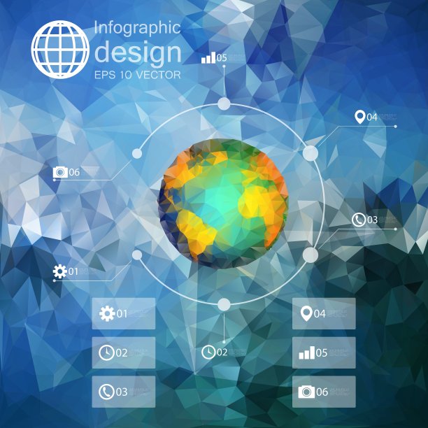 用于业务设计的信息图表模板图片下载