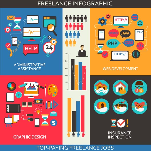 自由信息图表图片下载
