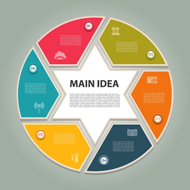 产品选择或版本eps图片下载