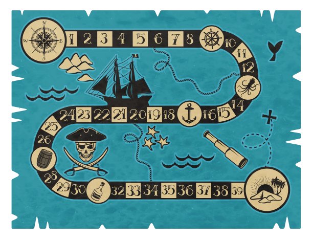 海盗的地图图片下载