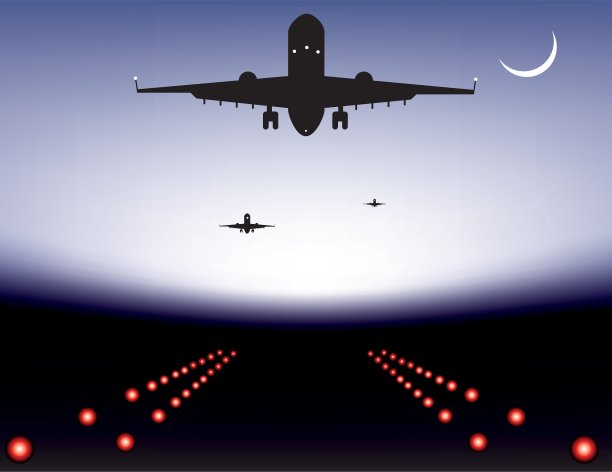 降落的飞机图片下载