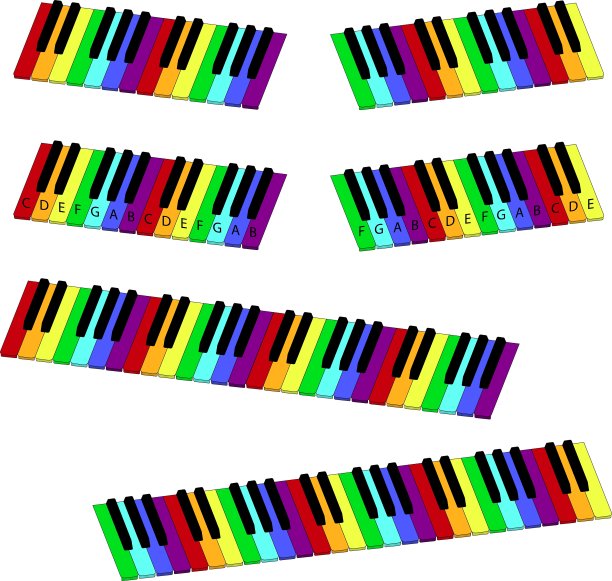 等距彩色钢琴键盘组图片下载