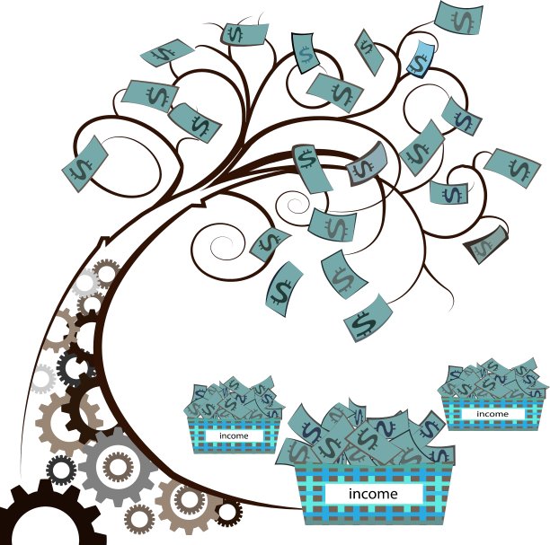 跑利润图片下载