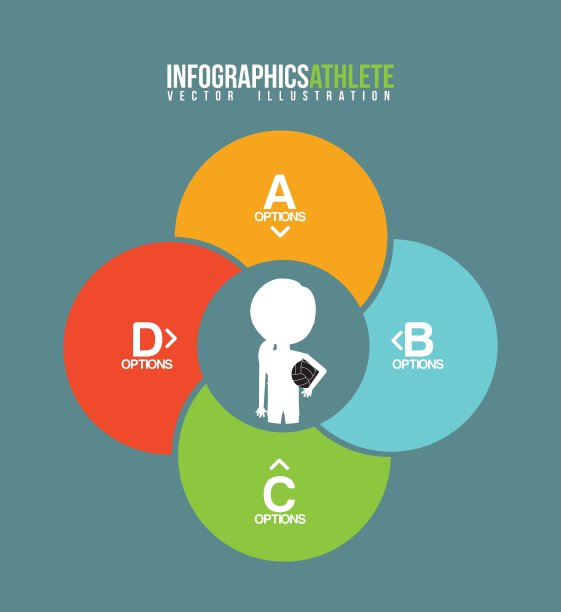 健康的生活方式图片下载