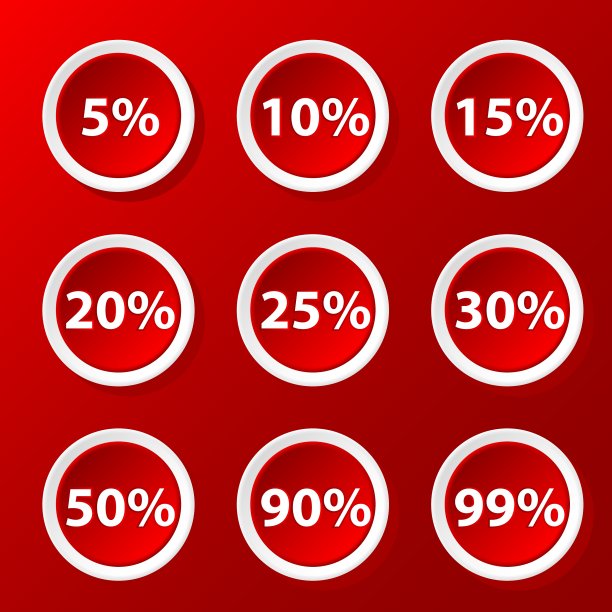 设置与百分比图片下载