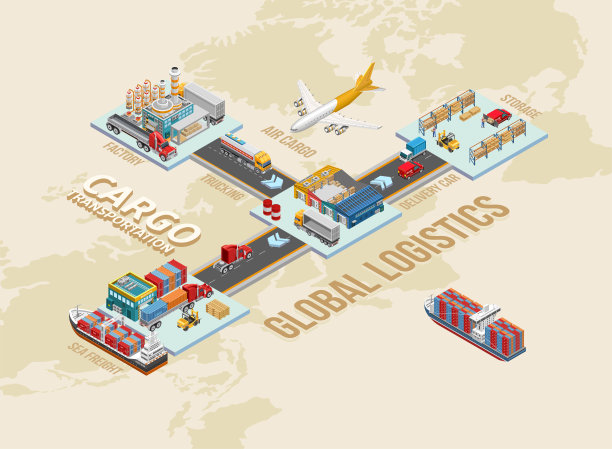 连接全球物流的各个部分图片下载