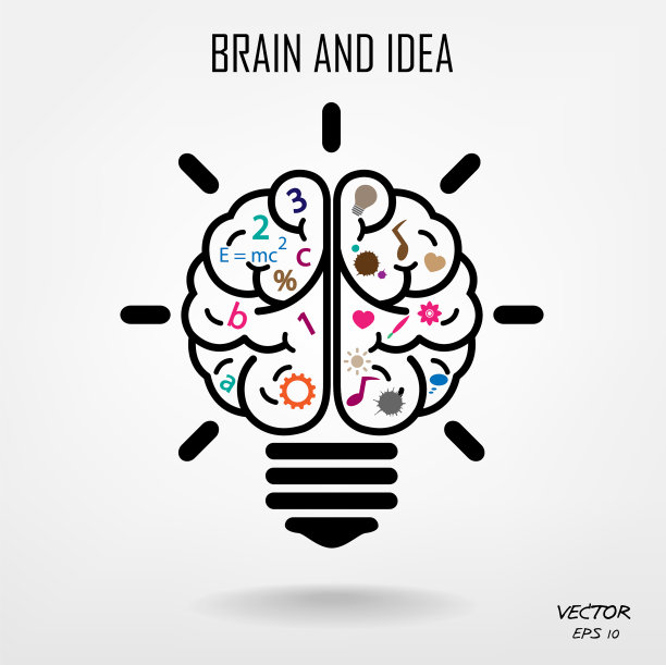 创意大脑创意概念背景图片下载