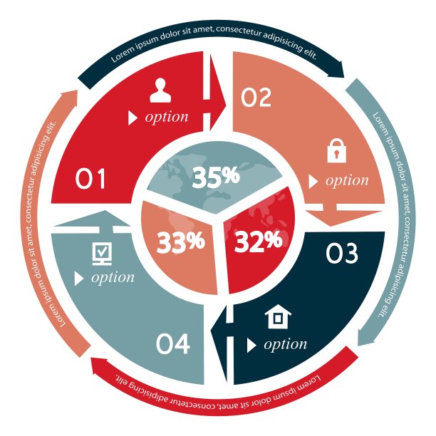 圈的业务概念与图标可以用于图片下载